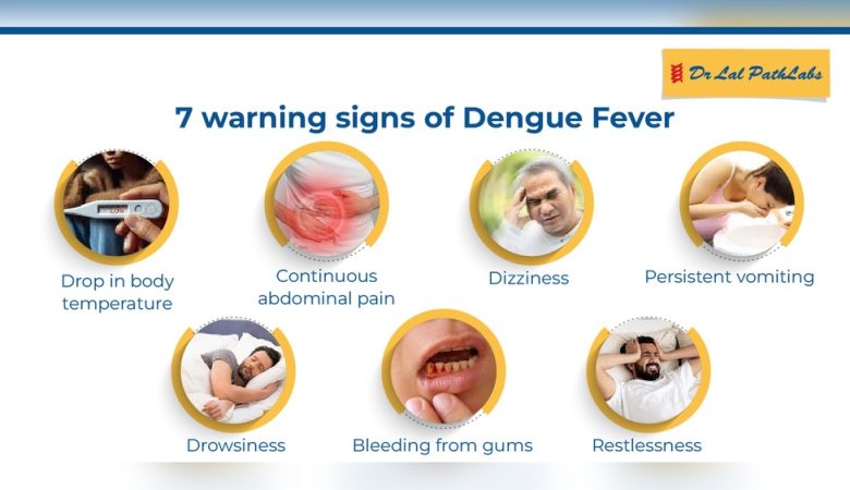 7 Warning Signs of Dengue Fever: Early Symptoms You Must Know