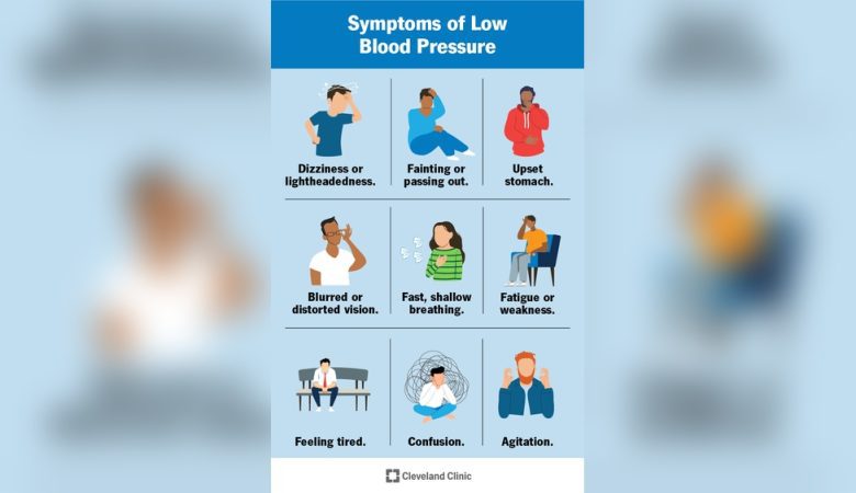 Low Pressure Treatment: Effective Solutions for Better Health